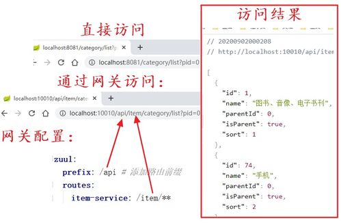 微服务项目第13天 商品分类业务的实现 刘小爱的博客 CSDN博客