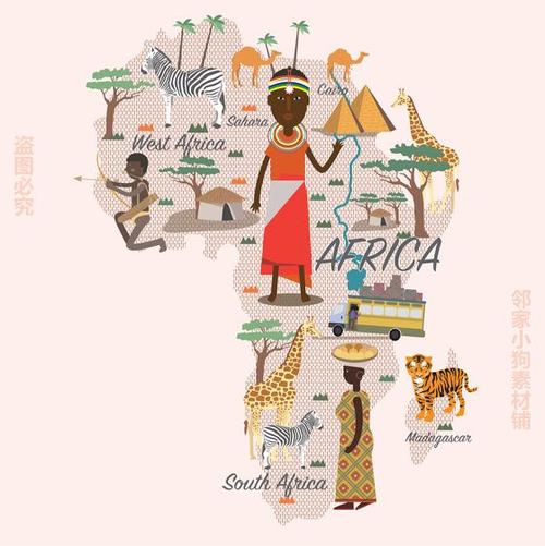 世界旅游地图 非洲亚洲中国创意旅游景点矢量图 eps/ai 源文件